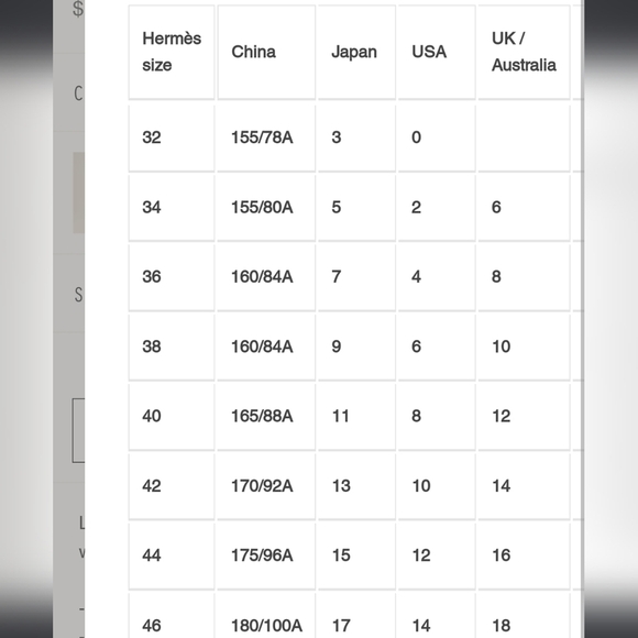 Hermes Red Cashmere Short-Sleeved Sweater - Picture 8 of 8